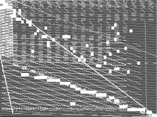 neos-691058 Model Group Composite