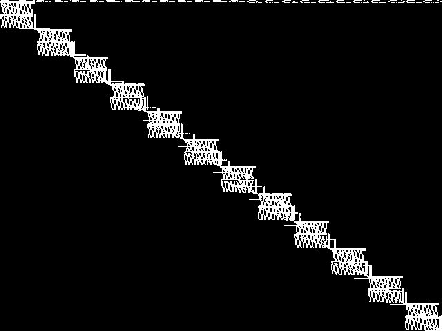 Model group: neos-pseudoapplication-14