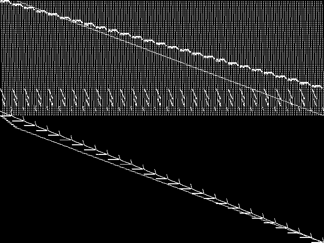 neos-952987 Model Group Composite