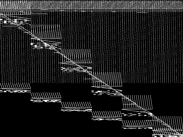 neos-1516309 Model Group Composite