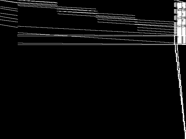 neos-3230376-yser Model Group Composite