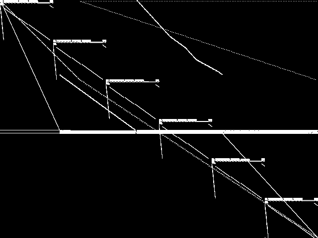 Model group: neos-pseudoapplication-50