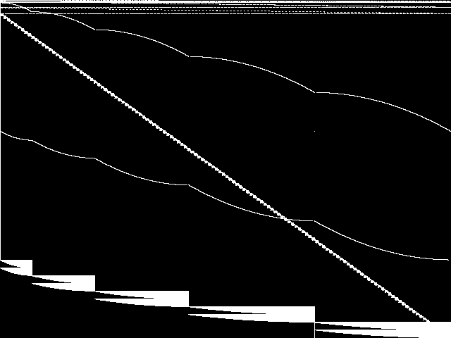 neos-3988577-wolgan Model Group Composite