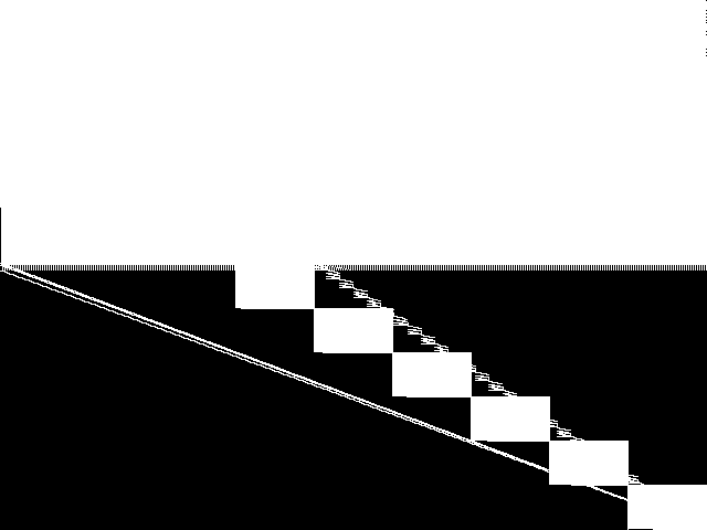 neos-3322547-alsek Model Group Composite