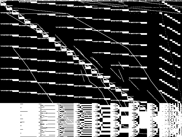 Model group: neos-pseudoapplication-81