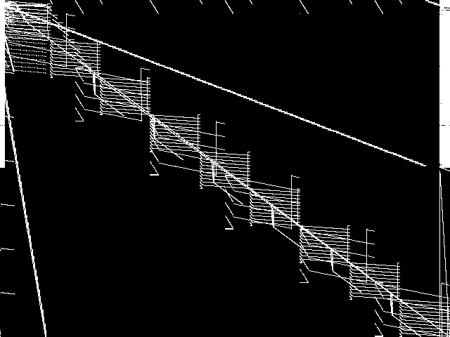 neos-1420546 Model Group Composite