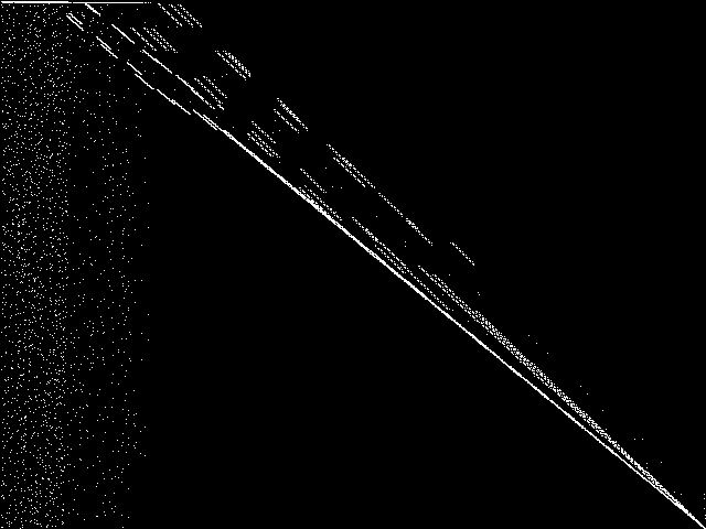 neos-3610051-istra Model Group Composite