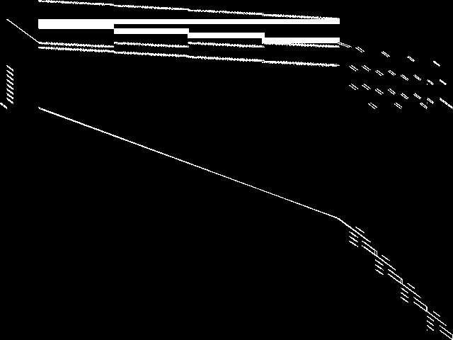 neos-585467 Model Group Composite