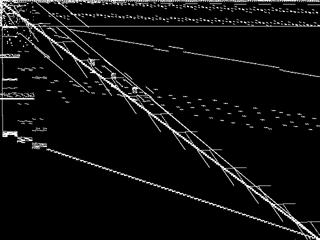 neos-824661 Model Group Composite