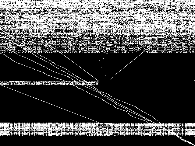 sp98ic Model Group Composite