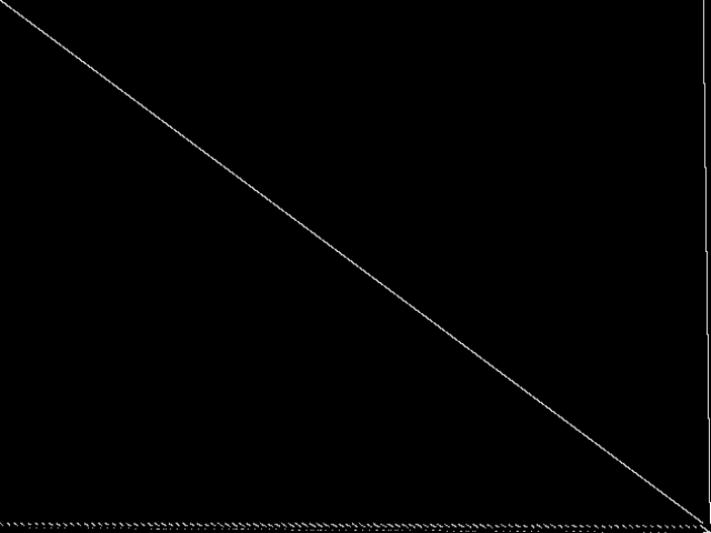 neos-1582420 Raw