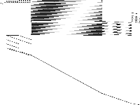 bharat decomposed, zeros are white