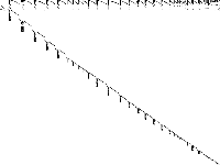 comp08-2idx decomposed, zeros are white
