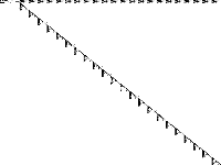 fastxgemm-n3r22s4t6 decomposed, zeros are white