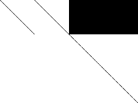 gsvm2rl12 decomposed, zeros are white