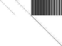 gsvm2rl9 decomposed, zeros are white