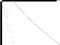 hypothyroid-k1 decomposed, zeros are white
