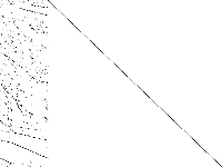 icir97_potential decomposed, zeros are white