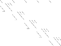 lotsize decomposed, zeros are white