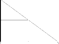 mushroom-best decomposed, zeros are white