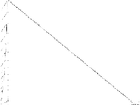 neos-3046601-motu decomposed, zeros are white