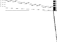 neos-3230376-yser decomposed, zeros are white
