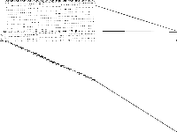 neos-3656078-kumeu decomposed, zeros are white