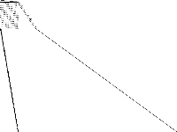 neos-3665875-lesum decomposed, zeros are white