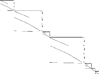 neos-3696678-lyvia decomposed, zeros are white