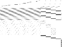 neos-5045105-creuse decomposed, zeros are white