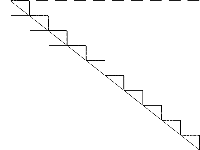 neos-5260764-orauea decomposed, zeros are white