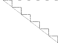 neos-5266653-tugela decomposed, zeros are white