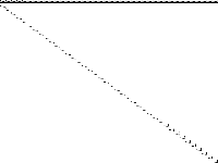 ns1111636 decomposed, zeros are white