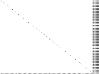 probportfolio decomposed, zeros are white