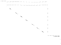 rlp1 decomposed, zeros are white