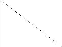 rmatr200-p5 decomposed, zeros are white