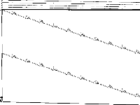 rocII-10-11 decomposed, zeros are white