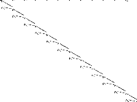 shiftreg1-4 decomposed, zeros are white