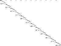 shiftreg2-7 decomposed, zeros are white