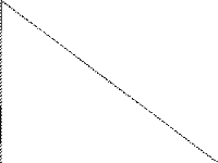 supportcase1 decomposed, zeros are white