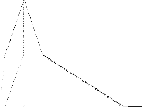 supportcase17 decomposed, zeros are white