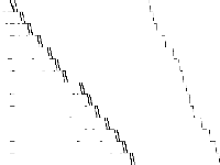 supportcase2 decomposed, zeros are white