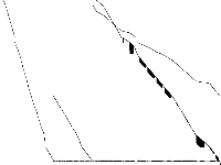 uccase9 decomposed, zeros are white