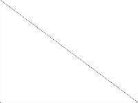 adult-max5features raw, zeros are white