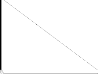 breastcancer-regularized raw, zeros are white