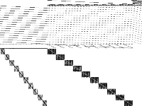 circ10-3 raw, zeros are white