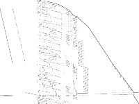 fastxgemm-n2r6s0t2 raw, zeros are white