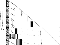 fastxgemm-n3r21s3t6 raw, zeros are white