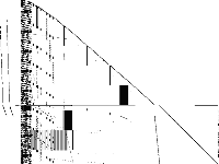 fastxgemm-n3r23s5t6 raw, zeros are white