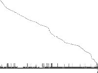 fiball raw, zeros are white
